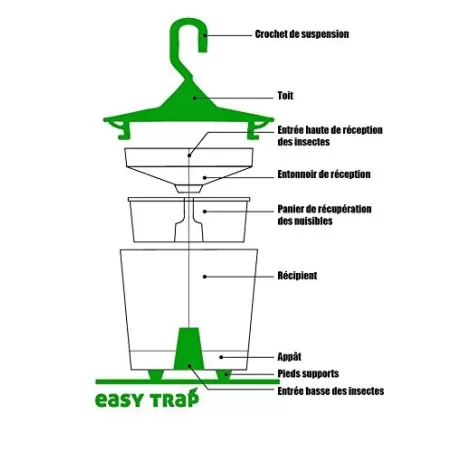 Piège frelon Easy Trap