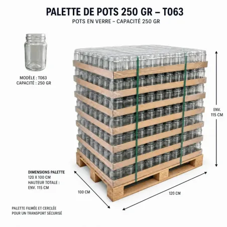 Palette de pots 250g T063