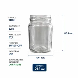Fiche technique descriptive pot 250g 212 ml T063