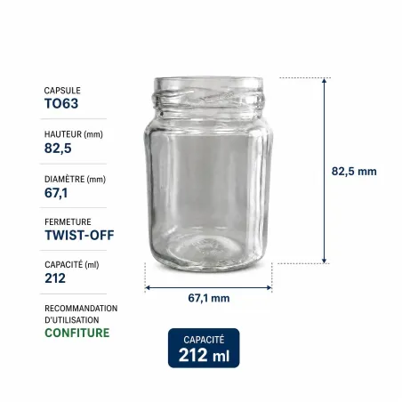 Fiche technique descriptive pot 250g 212 ml T063