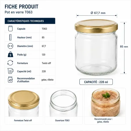 Fiche technique descriptive pot 250g 228ml T063