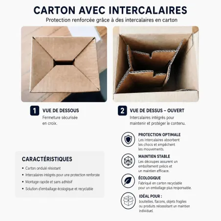 Presentation des cartons de transport des bouteilles pour huile dorica et marasca